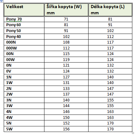 epona tab